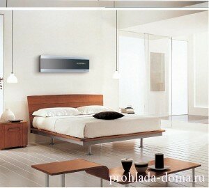 Купить сплит-систему в Воронеже