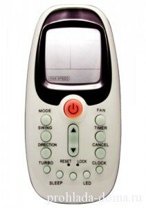 Дополнительное оборудование торговой марки Лессар